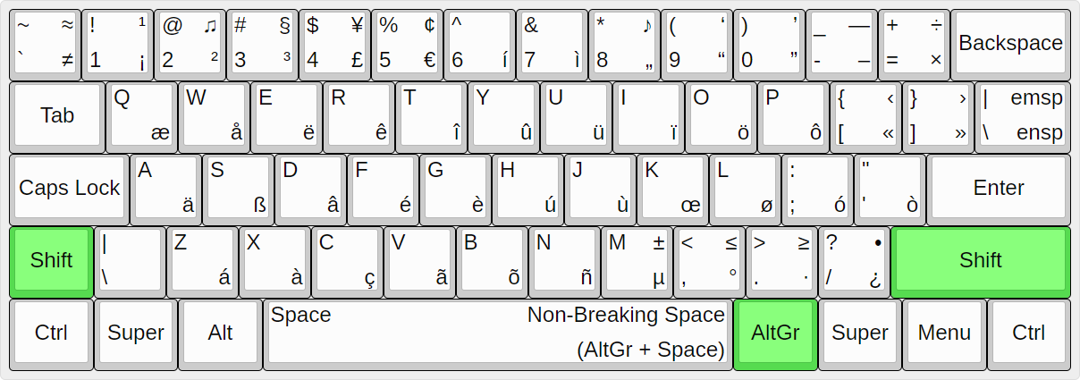 UltimateKEYS Legacy (MSKLC) - Keyboard Layout Image.png